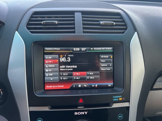 2011 Ford Explorer Limited